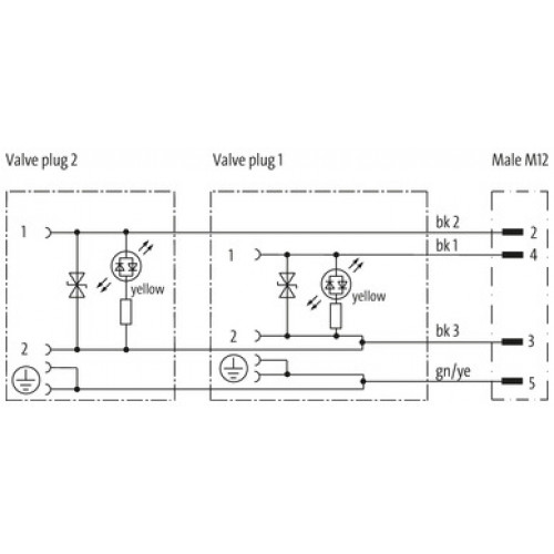 7000-42932-6270150 M12 male 0° / MSUD double valve plug form C 8mm