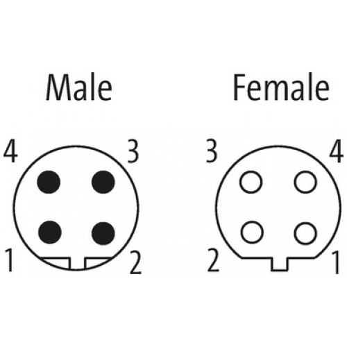7000-44032-8030040 M12 male 0° / M12 female 0° B-cod. shielded