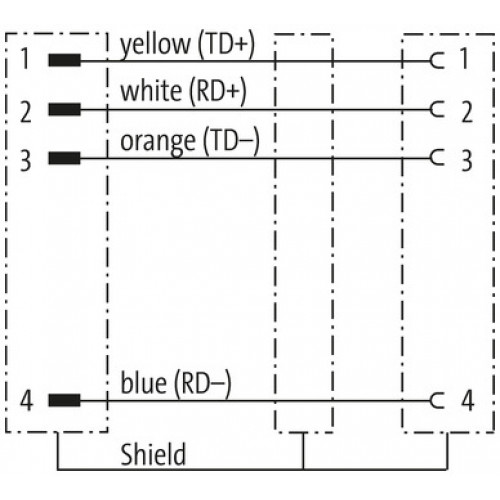 7002-44571-7960100 M12 male 0° / M12 female 0° D-cod. shielded V2A