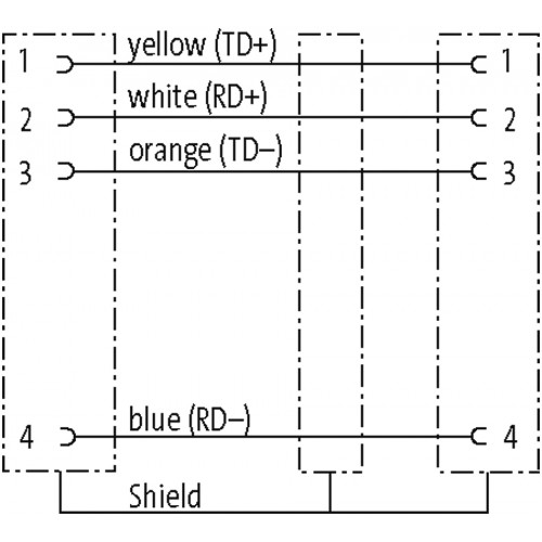 7000-44601-7930700 M12 female 0° / M12 female 0° D-cod. shielded 7000-44601-7930700 M12 female 0° / M12 female 0° D-cod. shielded