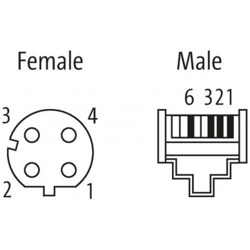 7004-44621-7960200 M12 female 0° / RJ45 male 0° D-cod. shielded V4A