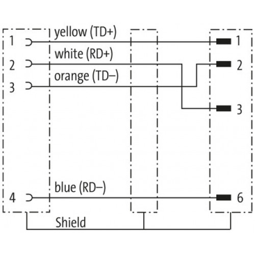 7004-44621-7960200 M12 female 0° / RJ45 male 0° D-cod. shielded V4A