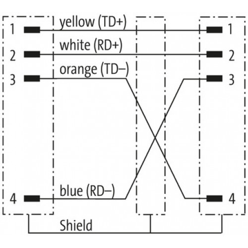 7000-44901-7910600 M12 male 0° D-cod. / M8 male 0° A-cod. shielded 7000-44901-7910600 M12 male 0° D-cod. / M8 male 0° A-cod. shielded
