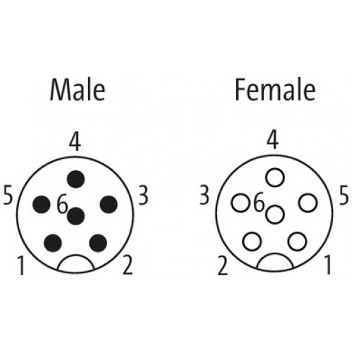7000-46071-8021500 M12 male 90° / M12 female 0° A-cod. shielded