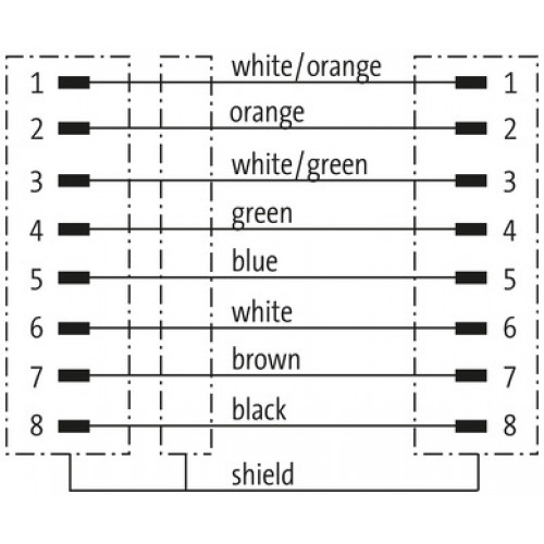 7004-47001-8050100 M12 male 0° / M12 male 0° Y-cod. shielded V4A