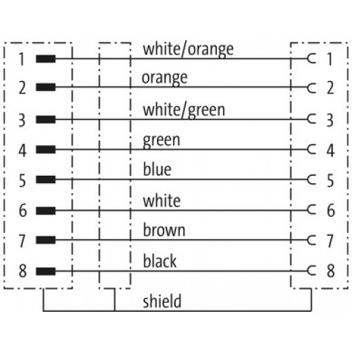 7000-47061-8310200 M12 male 0° / M12 female 90° Y-cod. shielded 7000-47061-8310200 M12 male 0° / M12 female 90° Y-cod. shielded