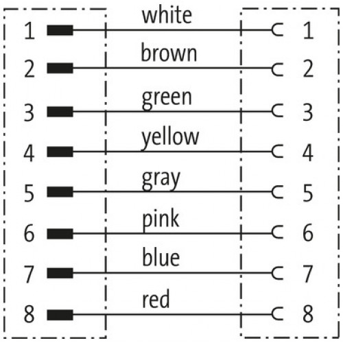 7000-89341-6960300 M8 male 0° / M8 female 0° 7000-89341-6960300 M8 male 0° / M8 female 0°