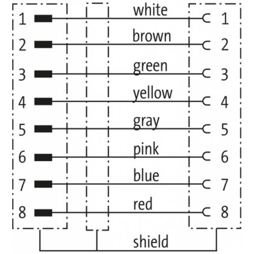 7000-48061-2910030 M12 male 90° / M12 female 0° A-cod. shielded 7000-48061-2910030 M12 male 90° / M12 female 0° A-cod. shielded