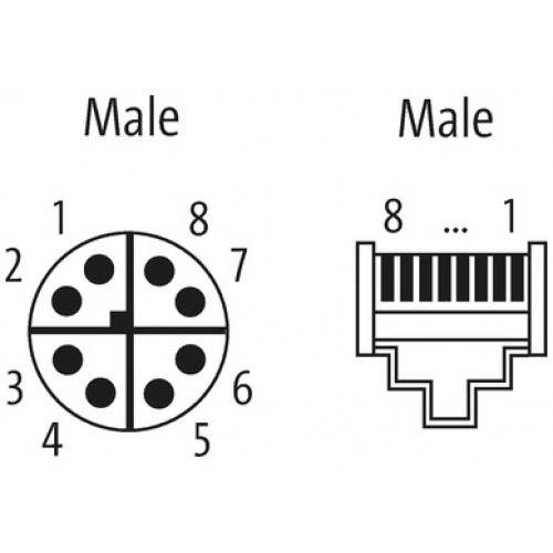 7700-51101-S4X0030 M12 male 0° X-cod. / RJ45 male 0° shielded