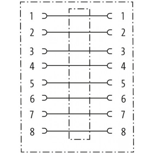 7000-51521-0000000 M12 gender-changer female/female 8pole x-cod