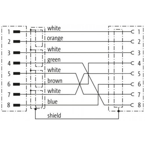 7000-51551-7900100 M12 fem. recept. X-cod. / RJ45 male 0° shielded