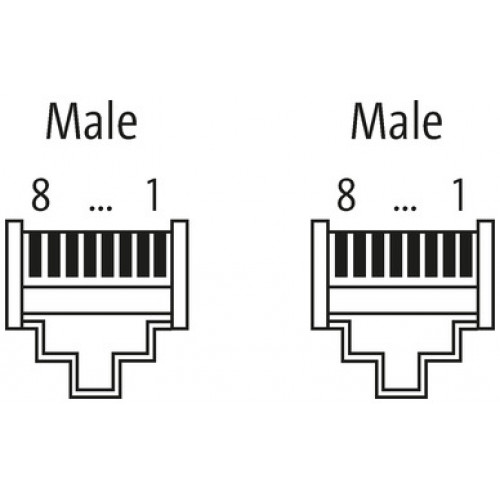7001-74311-7900020 RJ45 male 0°/RJ45 male 0° Gigabit
