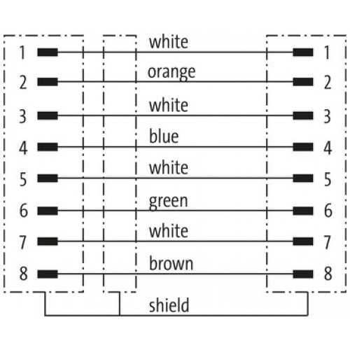 7000-74712-4780750 RJ45 St. 0° / RJ45 St. 0° Gigabit 7000-74712-4780750 RJ45 St. 0° / RJ45 St. 0° Gigabit