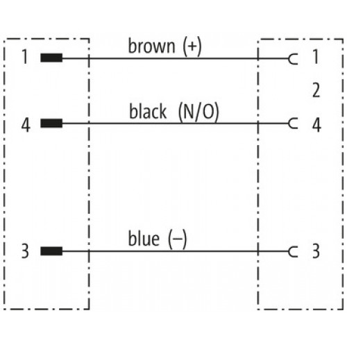 7000-88025-6200080 M8 male 0° / M8 female 90° A-cod.