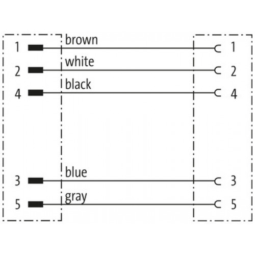7000-89301-6950025 M8 male 0° / M8 female 0° 7000-89301-6950025 M8 male 0° / M8 female 0°