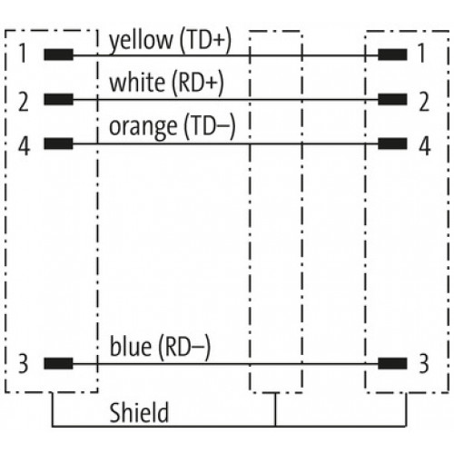 7001-89701-7910010 M8 male 0° / M8 male 0° A-cod. shielded