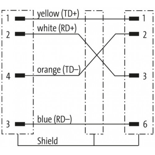 7000-89781-7910100 M8 male 90° A-cod. / RJ45 male 0° shielded 7000-89781-7910100 M8 male 90° A-cod. / RJ45 male 0° shielded