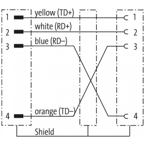 7000-89851-7910150 M8 male 0° / M12 female 0° A-cod. shielded
