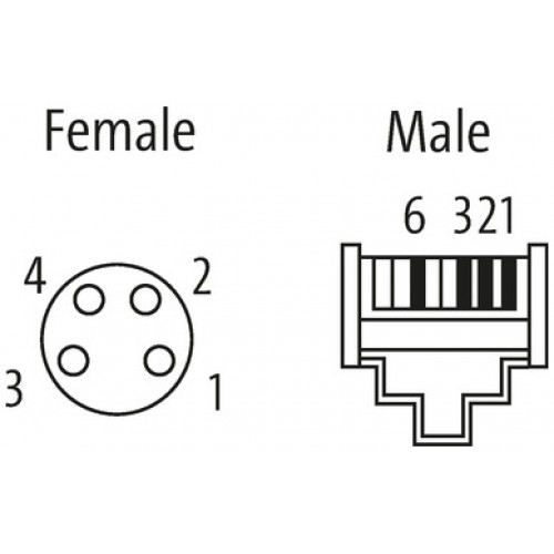 7000-89901-7910150 M8 female 0° A-cod. / RJ45 male 0° shielded 7000-89901-7910150 M8 female 0° A-cod. / RJ45 male 0° shielded