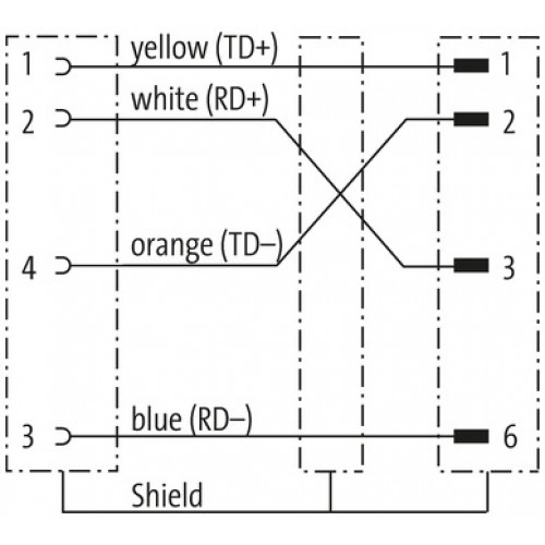 7000-89901-7910150 M8 female 0° A-cod. / RJ45 male 0° shielded 7000-89901-7910150 M8 female 0° A-cod. / RJ45 male 0° shielded