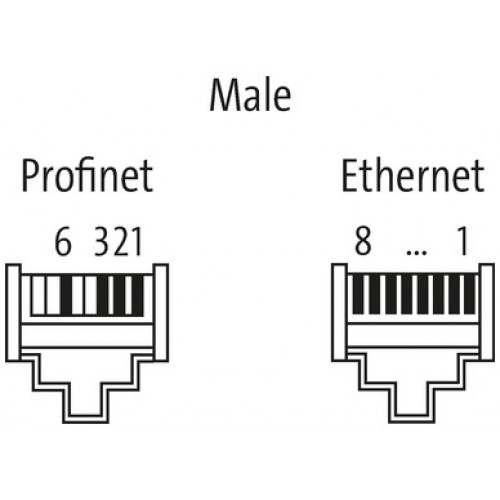 7000-99591-0000000 Push Pull RJ45 male 8 pole field-wireable 7000-99591-0000000 Push Pull RJ45 male 8 pole field-wireable