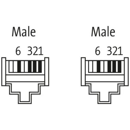 7000-74701-7771250 RJ45 male 0° / RJ45 male 0° Cabinet-Line, Ethernet