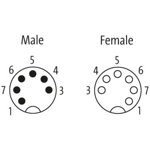 7000-SS085-8810150 M12 male 0°/ M12 female recept. A-cod. shielded