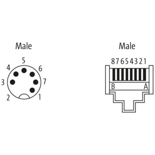 7000-SS091-8800100 M12 male 0° A-cod. shielded / Drive Cliq IP67