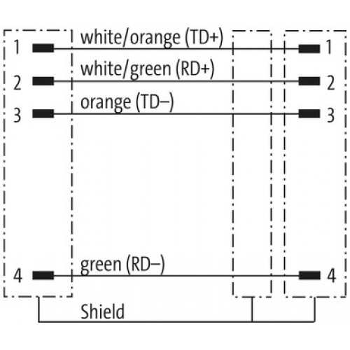 7700-44511-S4U0200 M12 male 0° / M12 male 0° D-cod. shielded