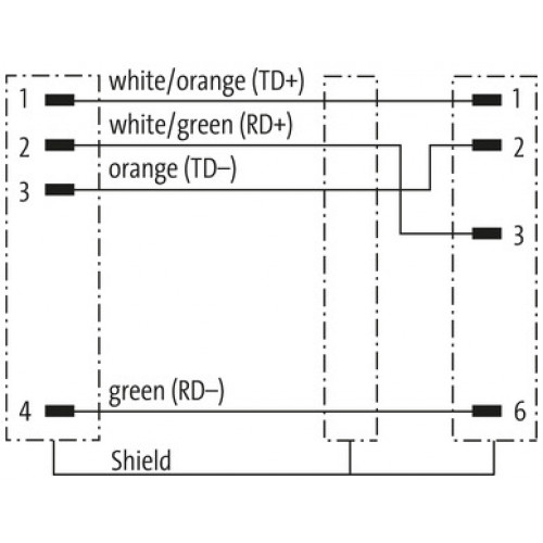 7000-44867-7960020 M12 fem. recept. D-cod. rear / RJ45 male 90° up