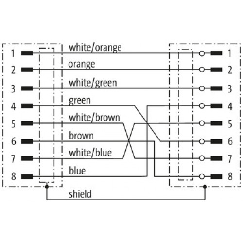 7700-51101-S4X0030 M12 male 0° X-cod. / RJ45 male 0° shielded