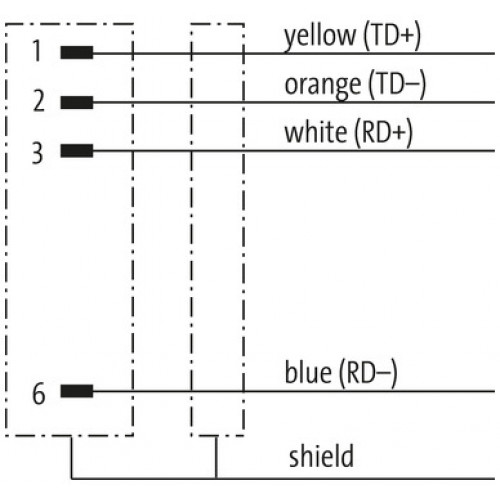 7700-74101-S7V2000 RJ45 male 0° with cable shielded