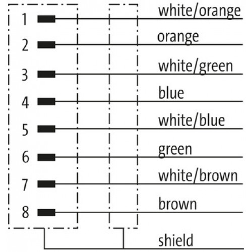 7700-74118-S4W0300 RJ45 male 0° shielded with cable, Gigabit