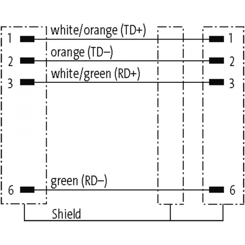 7700-74301-S4U2500 RJ45 male 0° / RJ45 male 0° shielded
