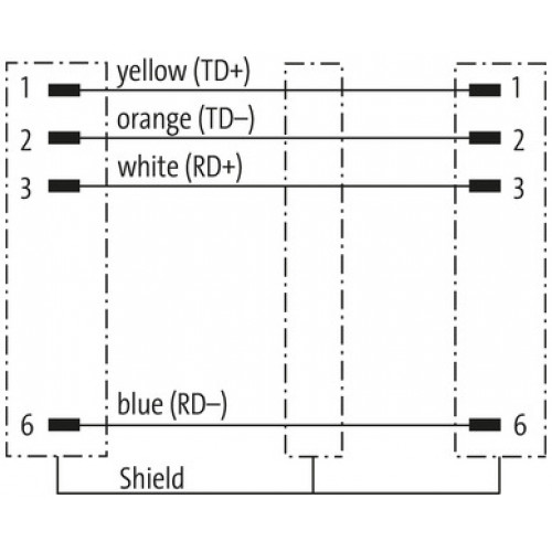 7700-74301-S7V2000 RJ45 male 0° / RJ45 male 0° shielded