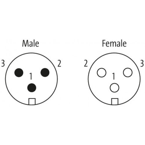 7700-A3A31-U1B0750 Mini (7/8) 3 pole, Male (Ext.) 90°/Female 90°