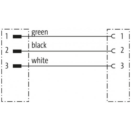 7700-A3A31-U1B0750 Mini (7/8) 3 pole, Male (Ext.) 90°/Female 90°
