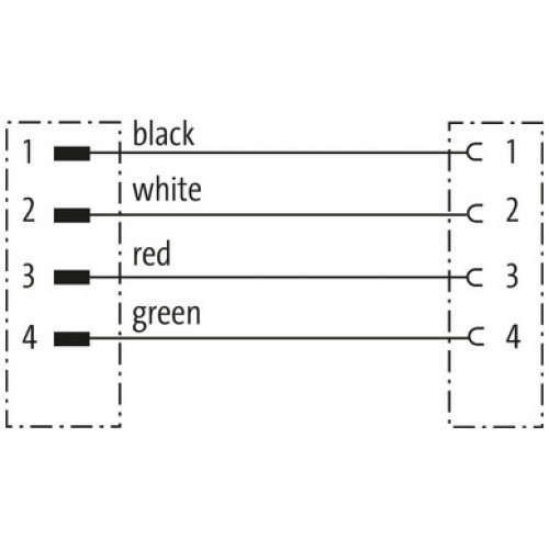 7700-A4A31-U1C0300 Mini (7/8) 4 pole, Male (Ext.) 90°/Female 90°
