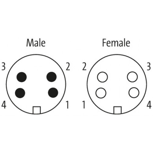 7700-A4A31-U1C0300 Mini (7/8) 4 pole, Male (Ext.) 90°/Female 90°