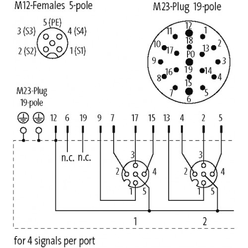 8000-54722-0000000 MVP-METALL, 4XM12, 5POLE, M23 19POL. CON.