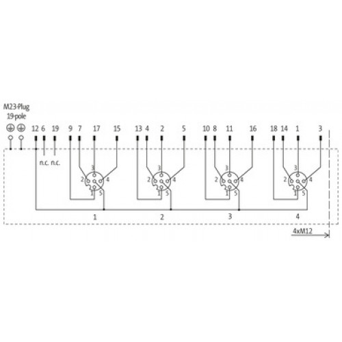 8000-54722-0000000 MVP-METALL, 4XM12, 5POLE, M23 19POL. CON.