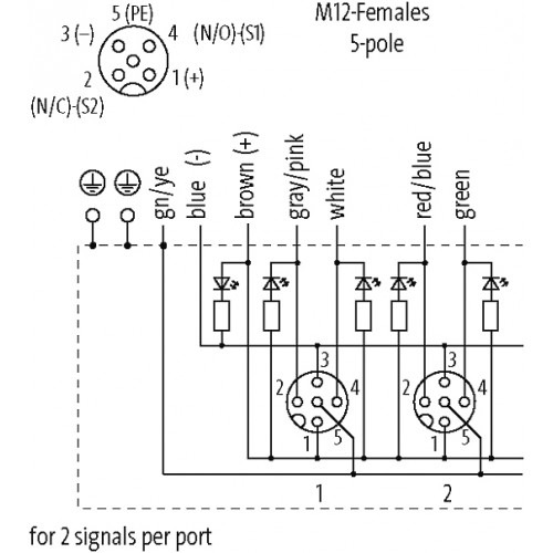 8000-58511-4520500 MVP-METALL, 8XM12, 5POLE, PRE-WIRED CABLE