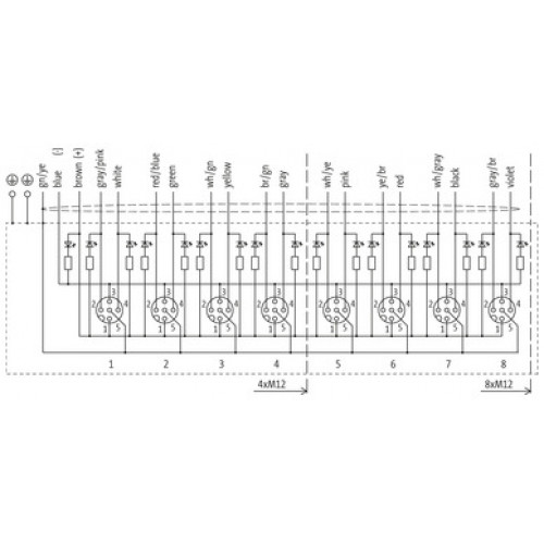 8000-58511-4520500 MVP-METALL, 8XM12, 5POLE, PRE-WIRED CABLE