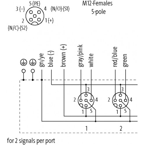 8000-54512-4481000 MVP-METALL, 4XM12, 5POLE, PRE-WIRED CABLE