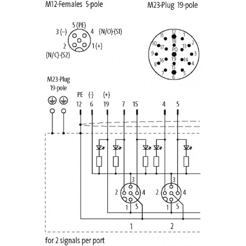 8000-54520-0000000 MVP-METALL, 4XM12, 5POLE, M23 19POL. CON.