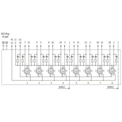 8000-54520-0000000 MVP-METALL, 4XM12, 5POLE, M23 19POL. CON.