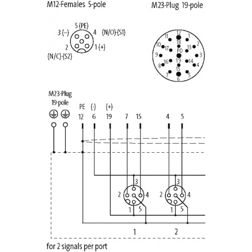8000-54522-0000000 MVP-METALL, 4XM12, 5POLE, M23 19POL. CON.
