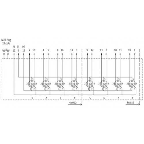 8000-54522-0000000 MVP-METALL, 4XM12, 5POLE, M23 19POL. CON.
