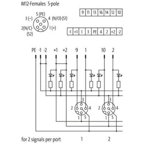 8000-84500-0000000 EXACT12, 4XM12, 5-POLE, BASIC HOUSING