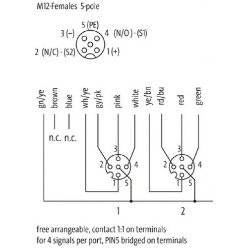 8000-84712-3981500 EXACT12, 4XM12, 1:1, FIXED CABLE